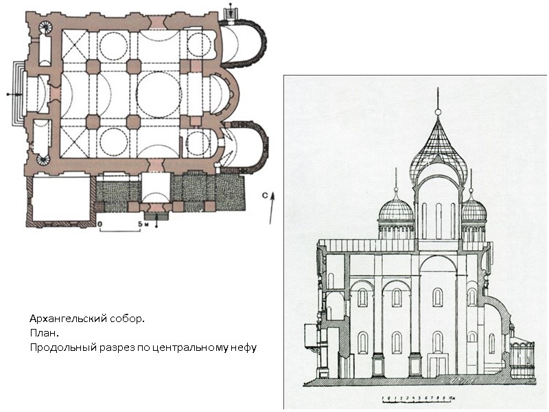 Архангельский собор. План. Продольный разрез по центральному нефу Архангельский собор. План. Продольный разрез по центральному нефу